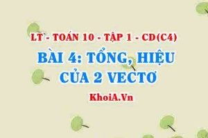 Tổng và hiệu hai Vectơ, Quy tắc hình bình hành, hai vectơ đối nhau? Toán 10 bài 4 c4cd1